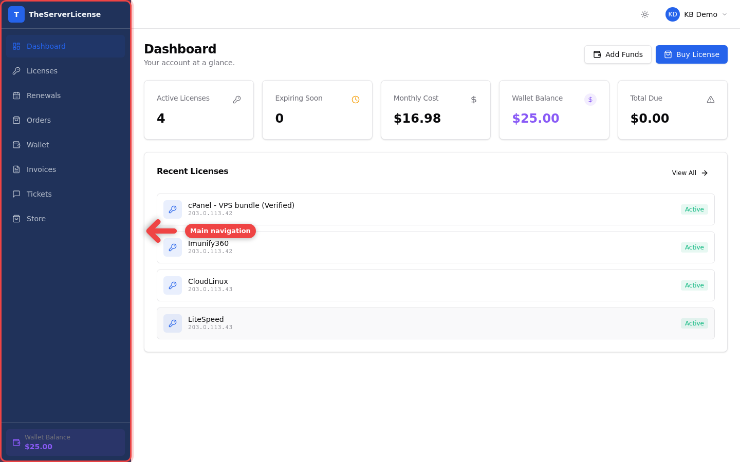Dashboard overview